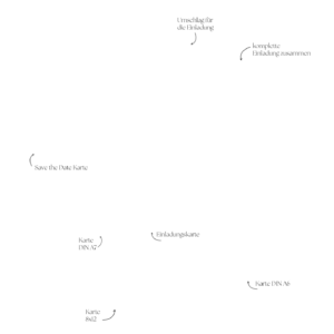 Papeteriekonfigurator